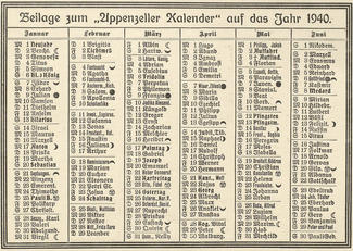 Auszug aus dem Appenzellerkalender 1940. Wir sehen den «Schalttag» am 24. Februar. (Quelle: Wikipedia)